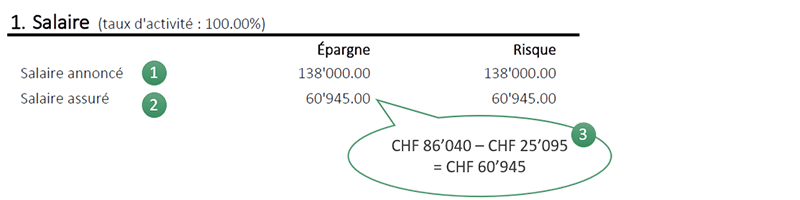 visuel certificat prév_FR_1