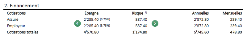 visuel certificat prév_FR_2