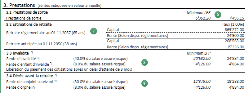 visuel certificat prév_FR_3